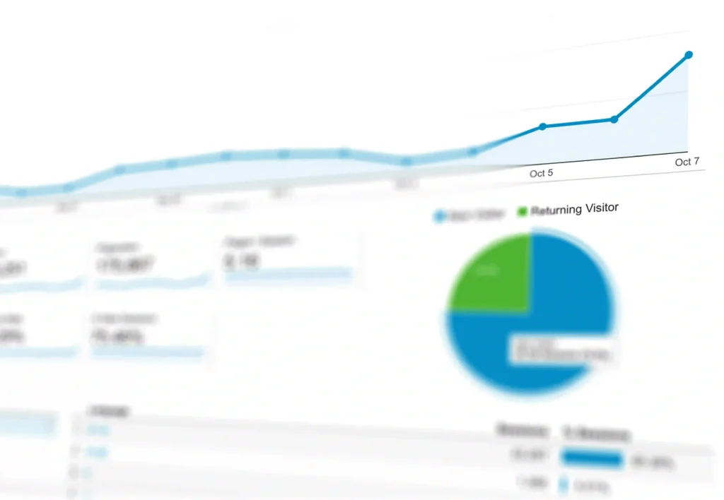 A digital screen displaying various business analytics, including a line graph and a pie chart.